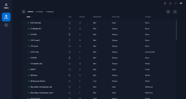 Rules screen